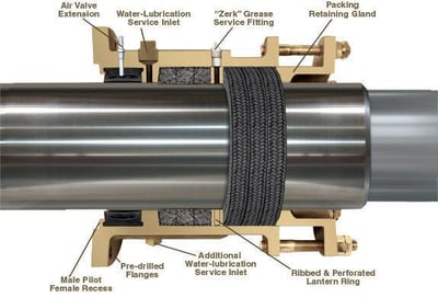 APG Style 1171 Braided Flexible Graphite Valve Packing