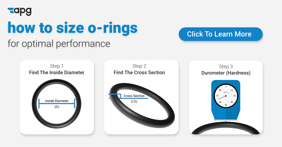 How to Size O-Rings for Optimal Performance